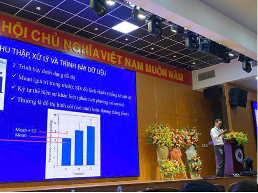 Hội thảo học thuật “Hướng dẫn xử lý số liệu và viết báo cáo khoa học” cho sinh viên ngành Ẩm thực và Dinh dưỡng